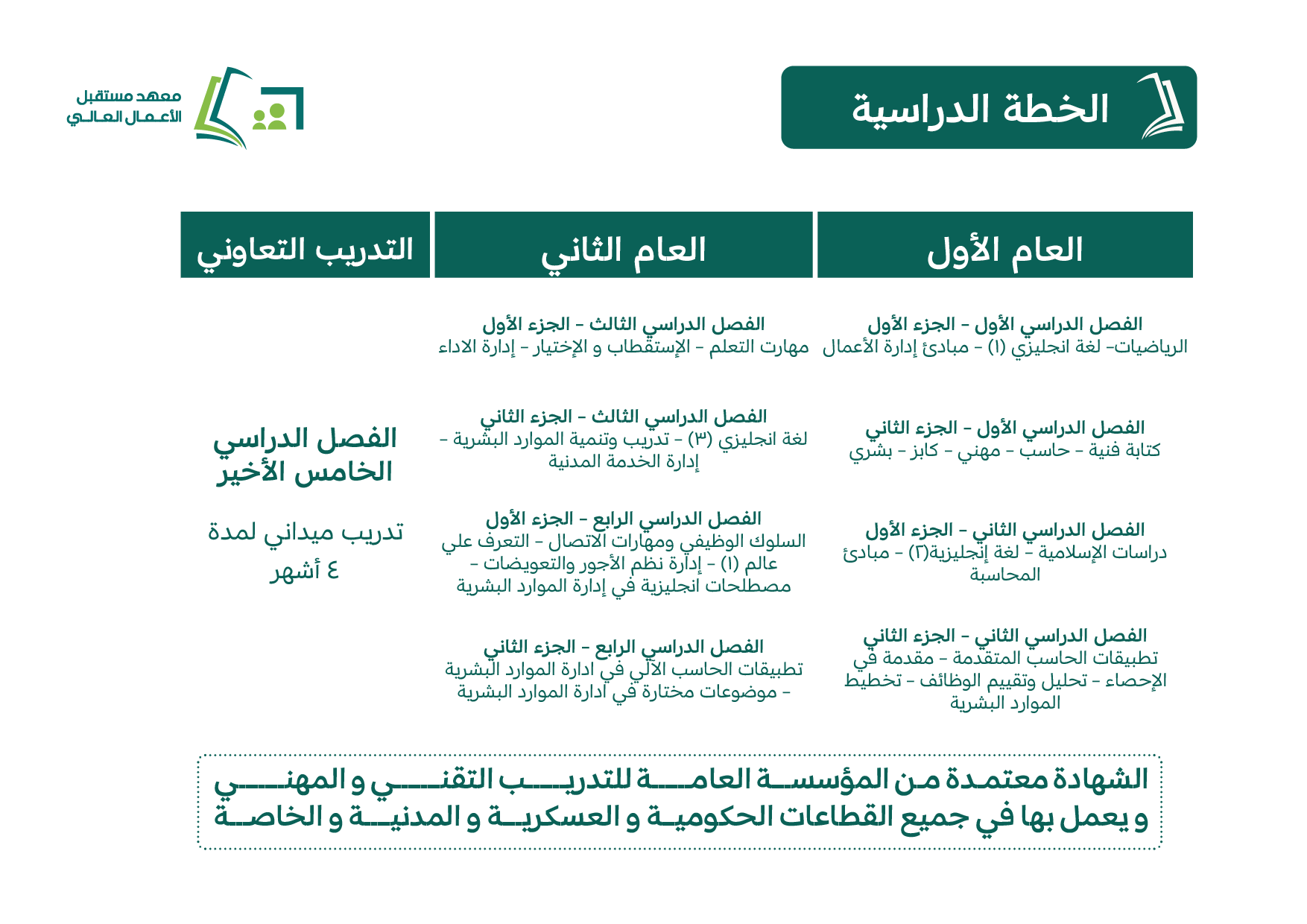 الموارد البشرية jpg3